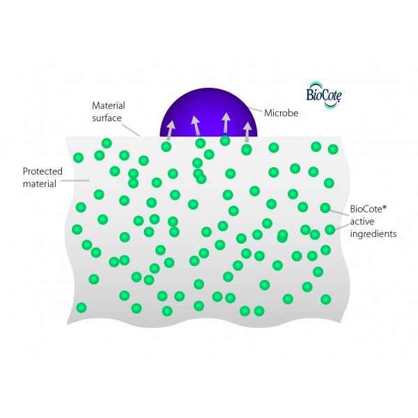 Lemon Biosafe Toy - Image 2