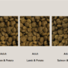 Food range kibble size