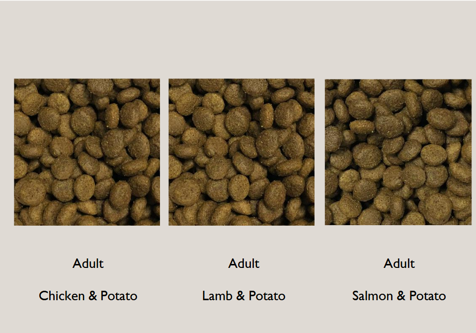 Food range kibble size