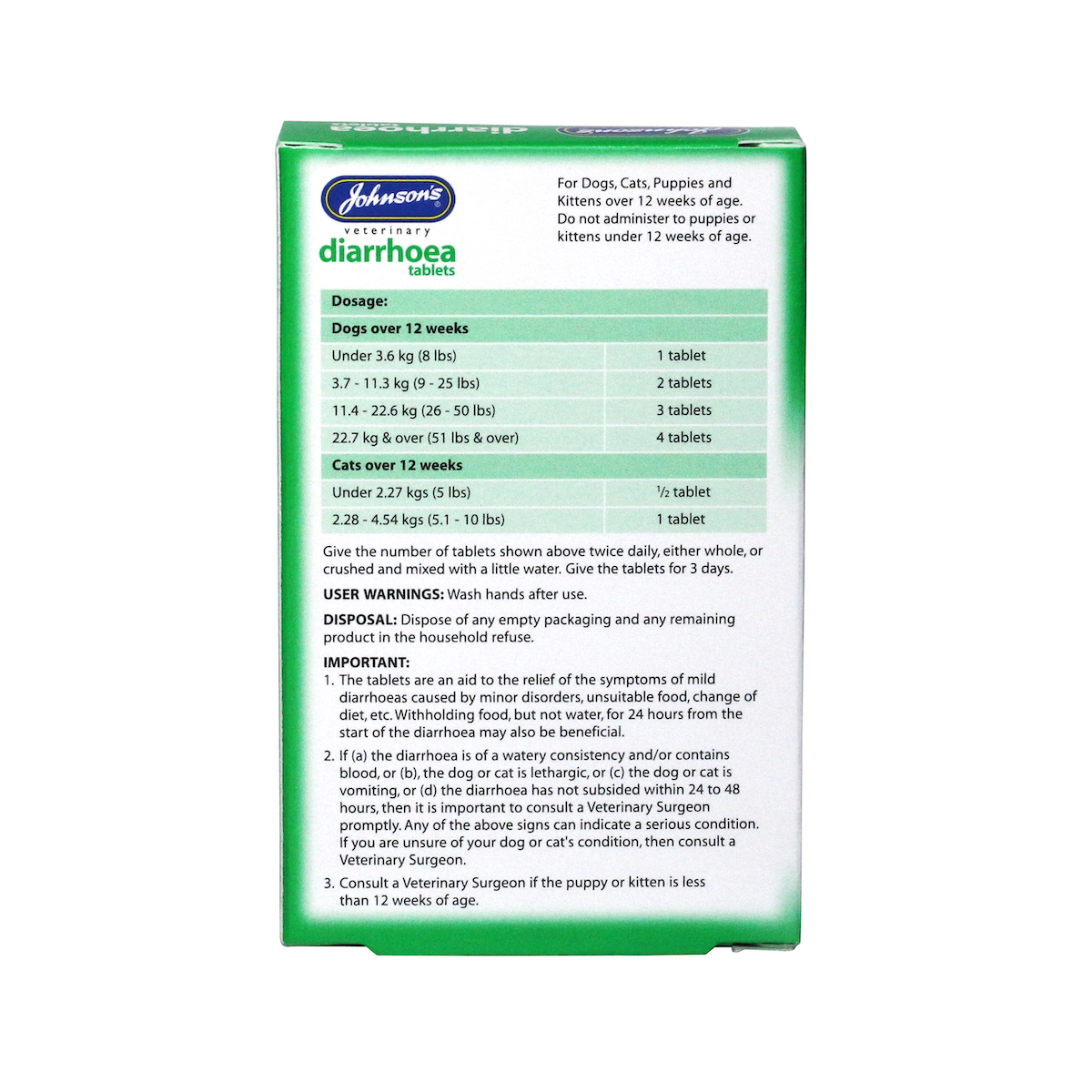 Diarrhoea tablets back