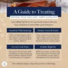 Hollings pigs ears info guide