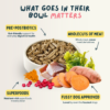 Wilson's Cold Pressed White fish dog food whats in