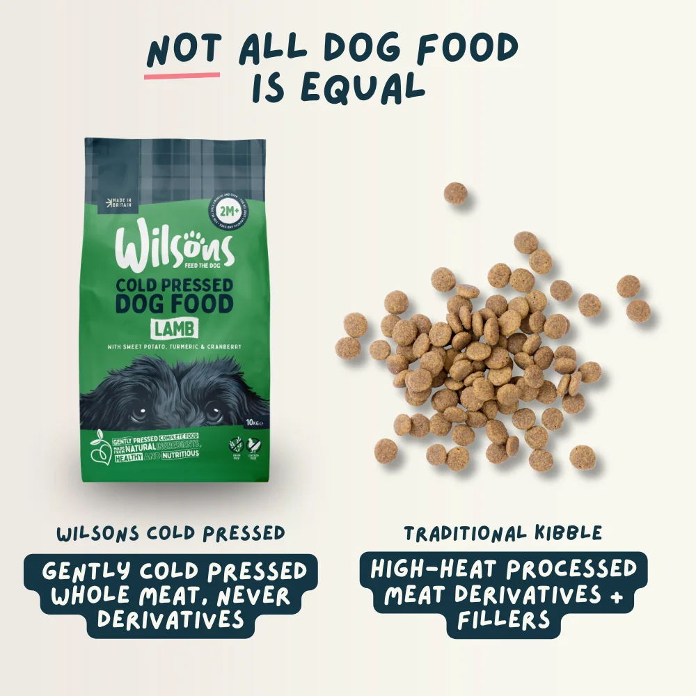 Wilson's Cold Pressed Dog Food - Lamb wvo